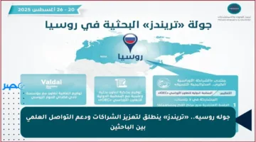 جولة روسية.. «تريندز» ينطلق لتعزيز الشراكات ودعم التواصل العلمي بين الباحثين